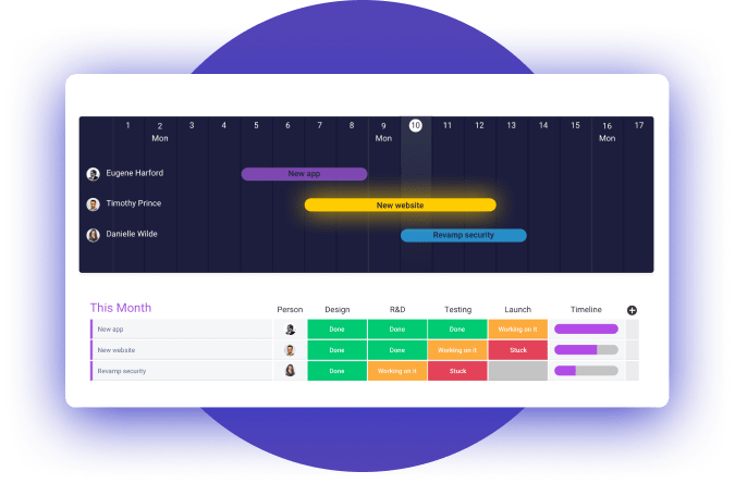 Time tracking and project management board